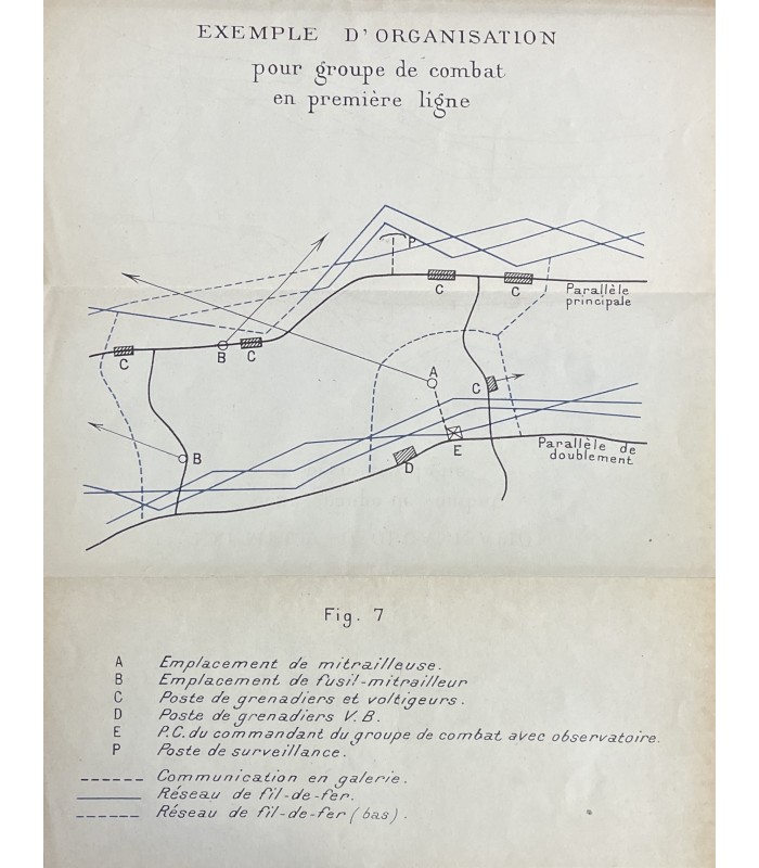 PETAIN (Philippe). Instruction sur l'organisation du terrain à l'usage de toutes armes. Edition originale.