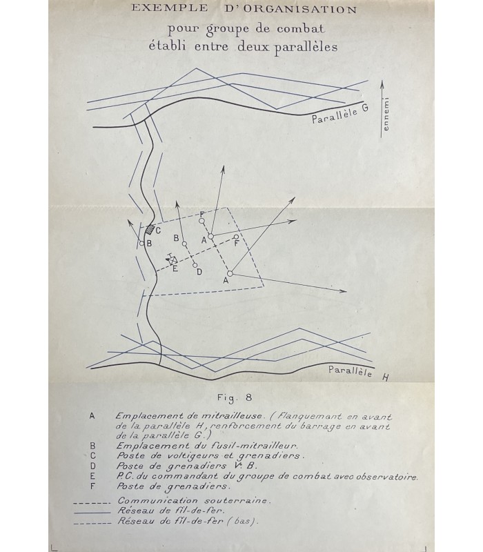 PETAIN (Philippe). Instruction sur l'organisation du terrain à l'usage de toutes armes. Edition originale.