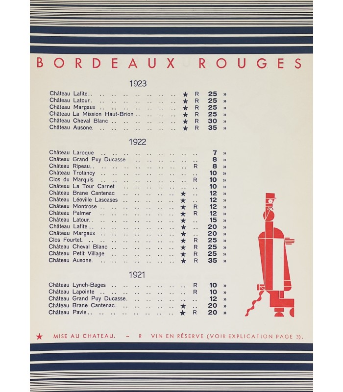 [VINS NICOLAS] Liste des grands vins fins 1930. Publication publicitaire illustrée par Paul Iribe.