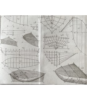 BOUGUER (Pierre). Traité du navire, de sa construction, et de ses mouvements. 1746. Edition originale.