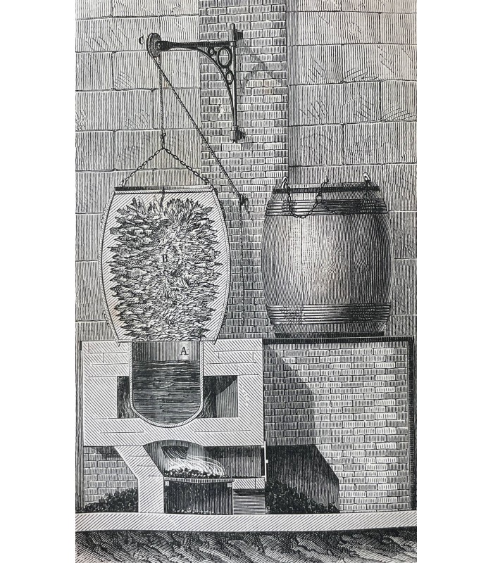 [CHIMIE] DEHERRYPON (Martial). Les Merveilles de la chimie. Publié sous la direction de M. Edouard Charton.